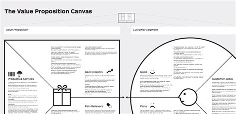 A value proposition canvas helps teams improve their customer understanding, & visually represent the value a product or service provides. The Value Proposition Canvas | biz_dev | Pinterest | Canvases