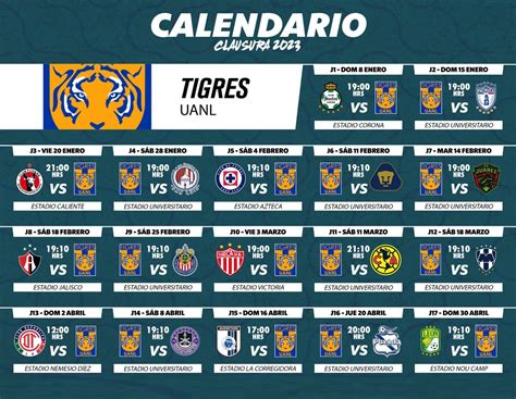 Calendario Tigres Clausura F Tbol En Vivo M Xico Gu A Tv Liga Mx