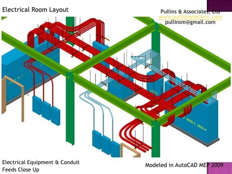 Electrical Room Layout