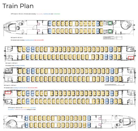 LNER Train Seating Plan