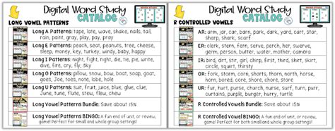 Digital Word Study For The Esl Classroom A Walk In The Chalk