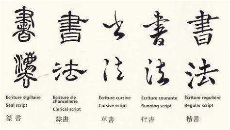 Image Result For Calligraphy Chinese Chinese Calligraphy Calligraphy