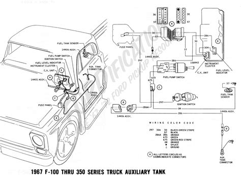 1985 ford f250 alternator wiring diagram. Ford 3 Wire Alternator Wiring Diagram - Wiring Diagram