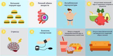 Убрать жир с живота и боков в домашних условиях эффективно и быстро
