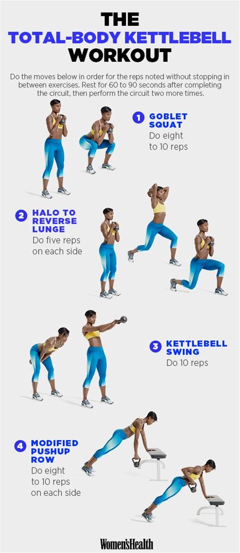 16.2k members in the workoutroutines community. 4 Body Toning Moves You Can Do With A Kettlebell | Workout ...