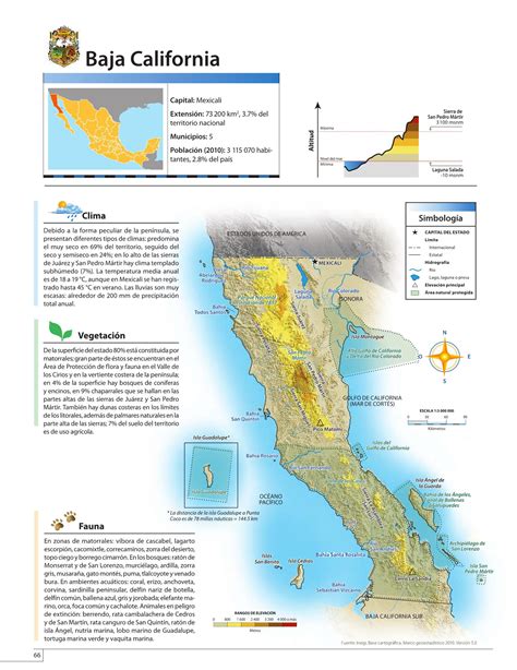 Atlas De México Cuarto Grado 2016 2017 Online Libros De Texto Online