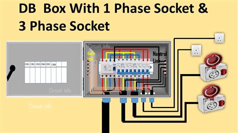 Single And Three Phase Db Wiring Diagram Single Phase Three Phase Socket Connection