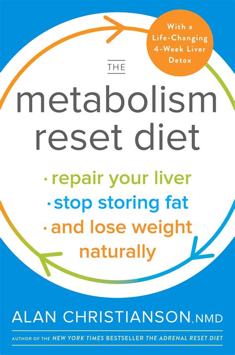 The Metabolism Reset Diet Hardcover