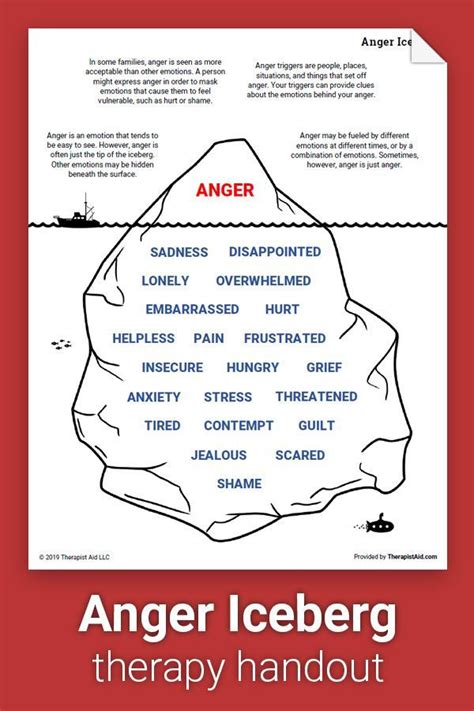 Therapist Aid Anger Iceberg Anger Management Worksheets