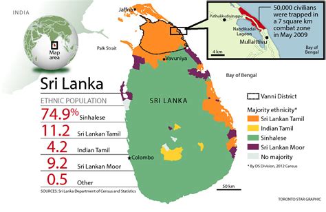 Demand For A Political Solution To The Tamils In The North And East Of