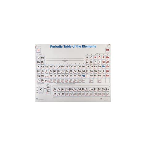 American Educational 4 Color Periodic Table Wall Chart 49 12 Length X