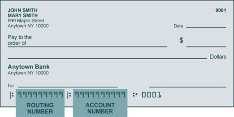 How to check the status of your income tax refund. Direct deposit of your income tax refund