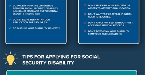 How To Apply For Social Security Benefits