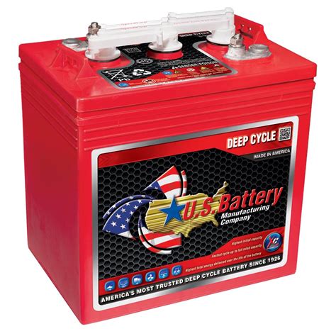 Discover Energy Us Battery Usb Gc2 232ah Solar Kit Depot