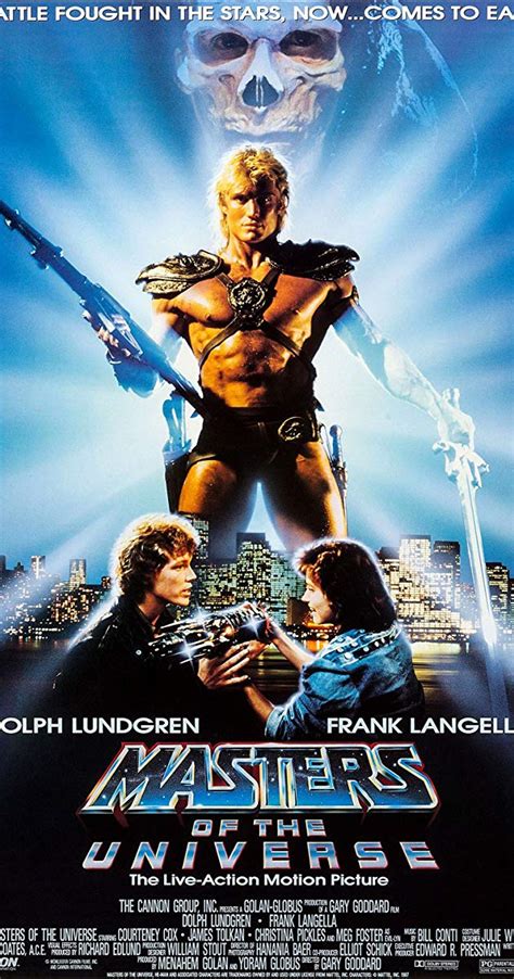 Masters of the universe (2021, сша). Masters of the Universe (1987) - IMDb