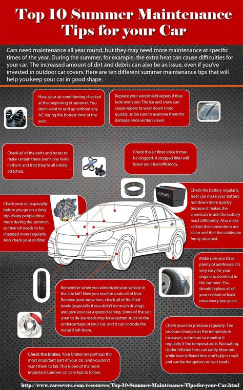 Top 10 Summer Maintenance Tips For Your Car Infographics Image