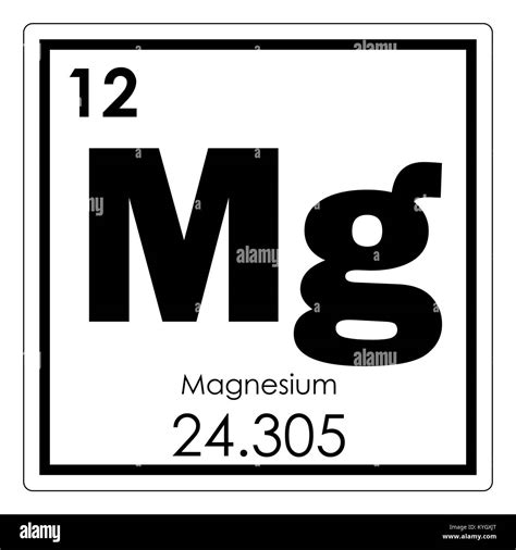 Magnesium Chemical Element Periodic Table Science Symbol Stock Photo