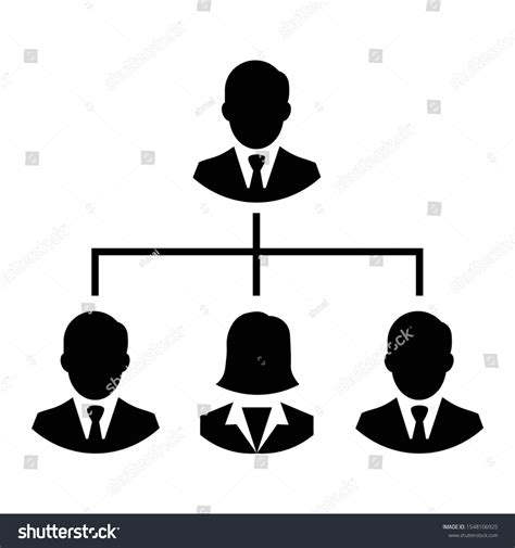 Company Management Hierarchy Structure Concept Organizational Stock