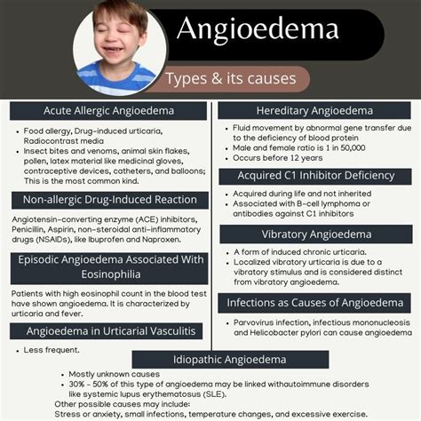 Understanding Angioedema Causes Symptoms And Treatment Ask The