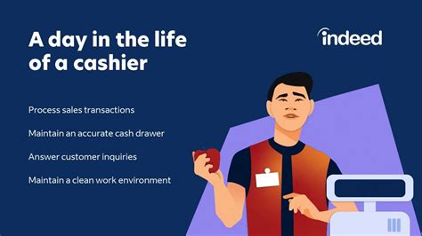Cashier Job Description Updated For 2023