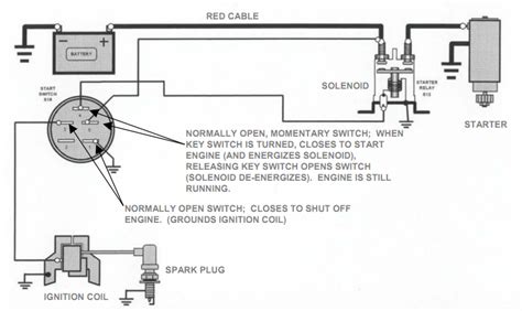 Magneto Coil Wiring Diagram