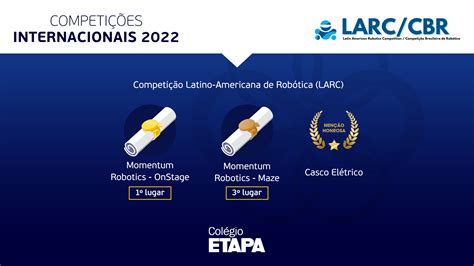 Alunos do Colégio Etapa são premiados na LARC 2022