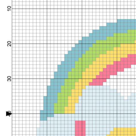 Get unlimited access to hundreds of free patterns. Phenomenal Rainbow Love Cross Stitch Pattern - Daily Cross ...