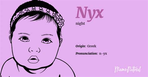 nyx name meaning origin popularity girl names like nyx mama natural