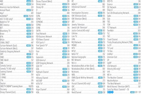 Printable Directv Channel Guide