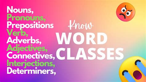 Word Classes Explained By Md Sir Youtube