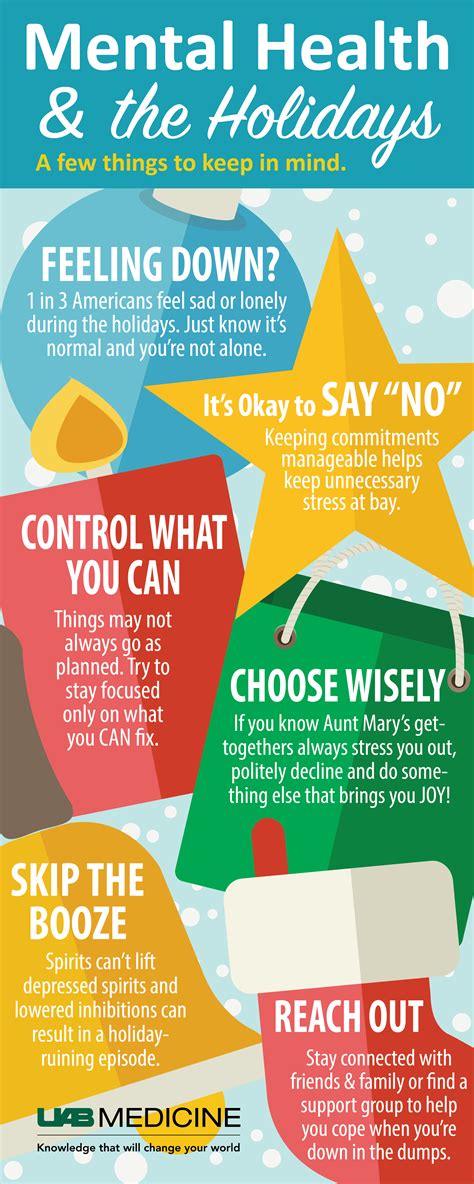 Holiday Mental Health Tips | Mws R Writings