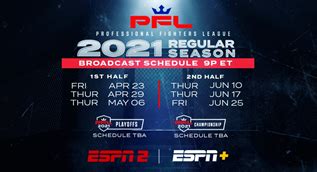 Découvrez le calendrier et les résultats en direct : PFL and ESPN unveil 2021 regular season schedule # ...