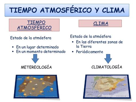 El Clima Diferencia Entre Tiempo AtmosfÉrico Y Clima