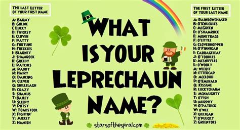 Leprechaun Names Irish Name Generator Names