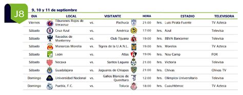 Calendario Apertura 2016 Fechas Y Horarios Oficiales Ligamx Apuntes