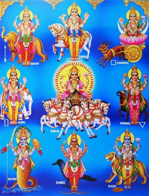 Hindu Spiritual Science Navagraha Stotra