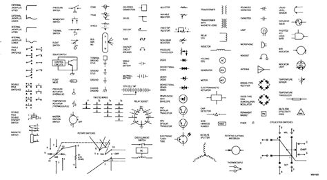All Electrical Schematic Symbols