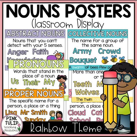 Nouns Posters Classroom Display Classroom Displays Pronoun Words