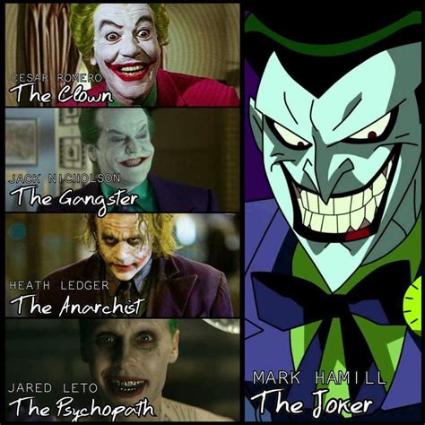 #everybody , #meme generator , #джокер мэм , #джокер шлет воздушный , #джокер боль , #song wanna play meme joker , #the joker , #new joker. Can the Joker Save 'Gotham'? - GeekDad