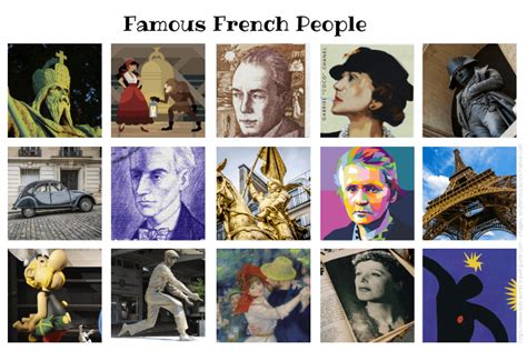 Famous French People In History