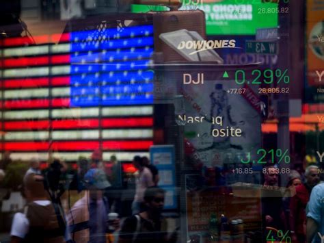Chart of dow jones industrial average index. Dow Jones Industrial Average (.DJI) Futures Signal Modest ...
