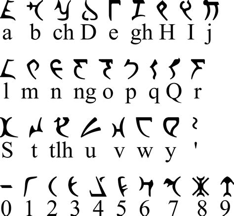 Elvish Alphabet Download Oppidan Library