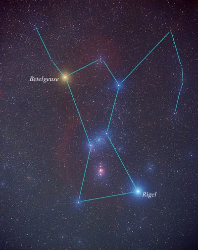 Interesting Facts Orion Constellation