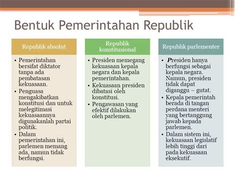 Contoh Negara Yang Menganut Sistem Pemerintahan Presidensial Adalah