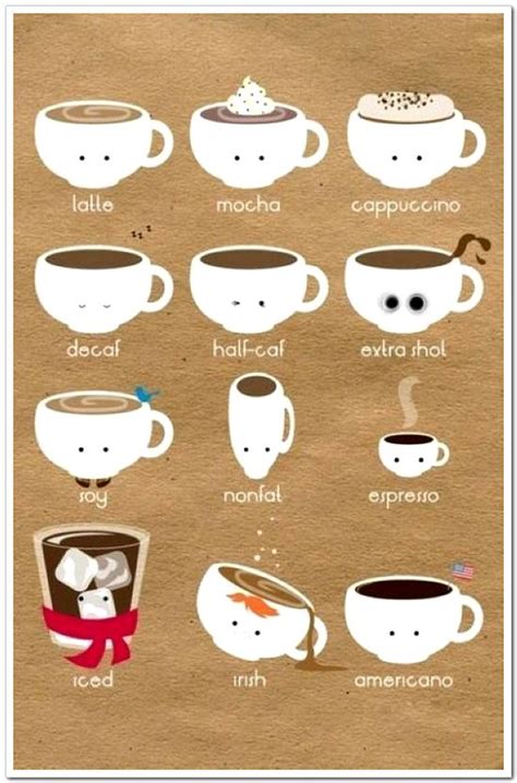 Maybe you would like to learn more about one of these? Which Coffee is Best for You?