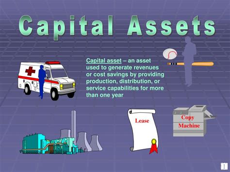 Ppt Capital Asset Selection And Capital Budgeting Powerpoint