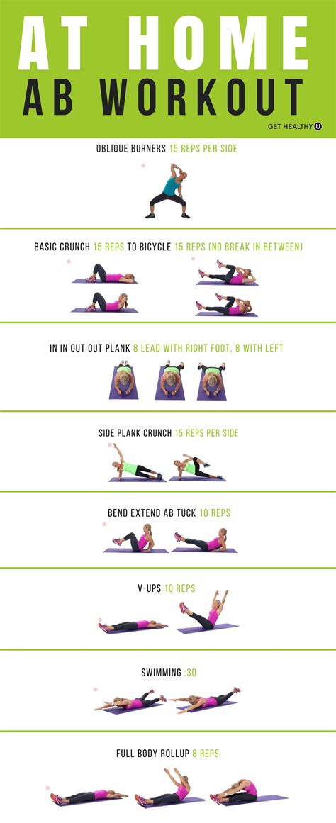 Your At Home Ab Workout Get Healthy U At Home Abs Ab Workout At