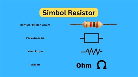 Apa Itu Resistor Jenis Fungsi Cara Kerja Dan Simbolnya Vrogue The