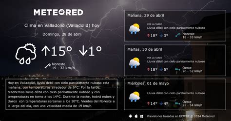 Clima En Valladolid Valladolid El Tiempo A 14 Días Meteored