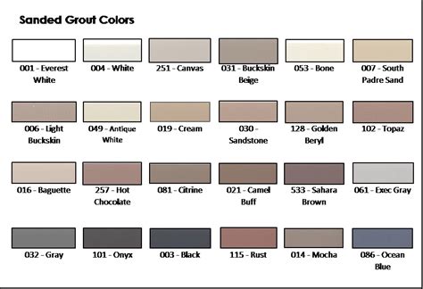 Mapei Sanded Grout Color Chart